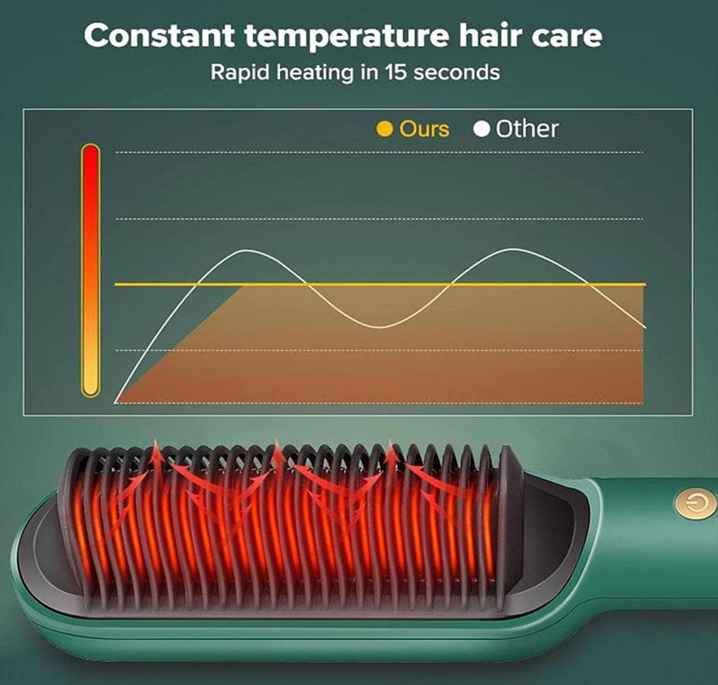 Ion Hair Straightener - Imported