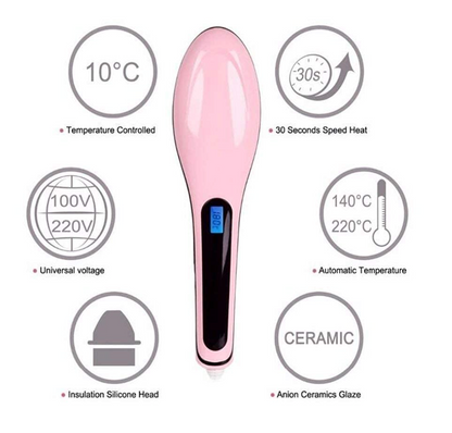 Hair Brush Straightener